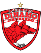 Dinamo Bucarest