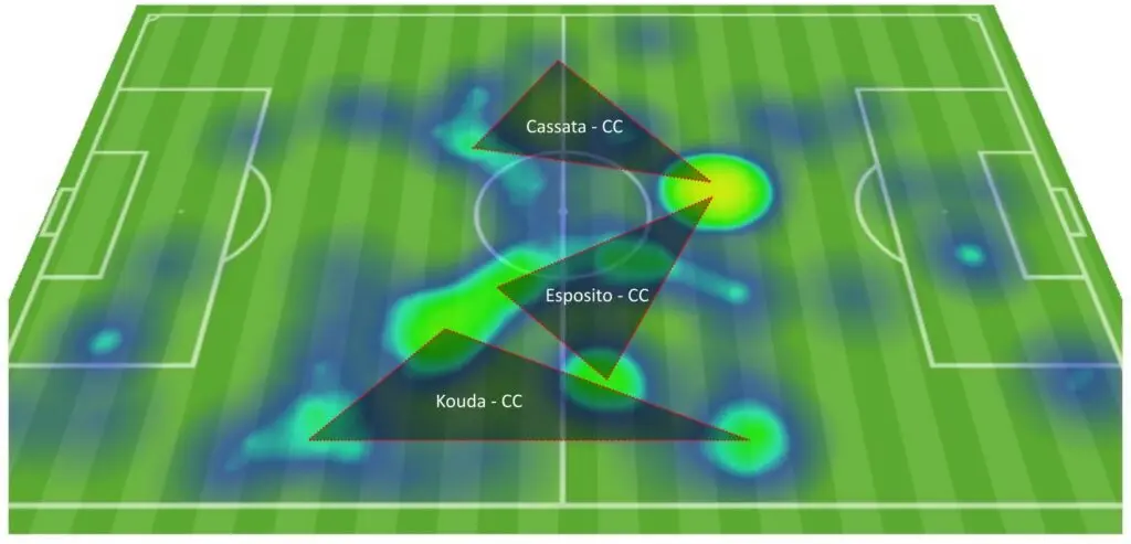 Come gioca lo Spezia di D'Angelo. 5 Heatmap Spezia Come gioca lo Spezia di D'Angelo.