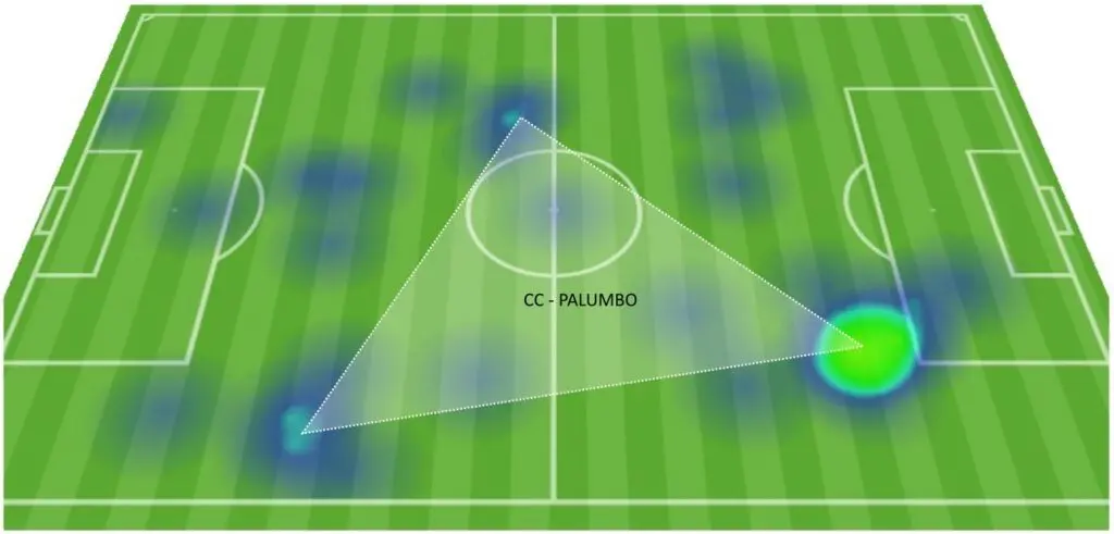 L'avversario: come gioca il Modena di Bianco. 6 Heatmap Modena.jpeg L'avversario: come gioca il Modena di Bianco.