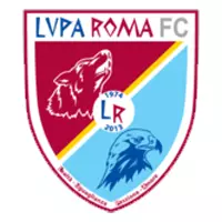 Lupa Roma